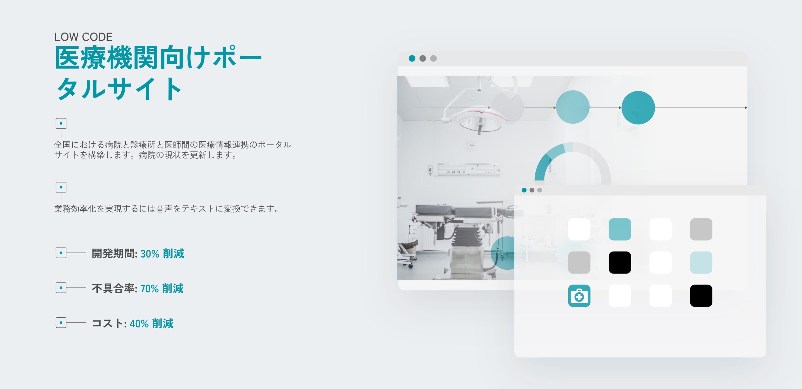 医療機関向けポータルサイト