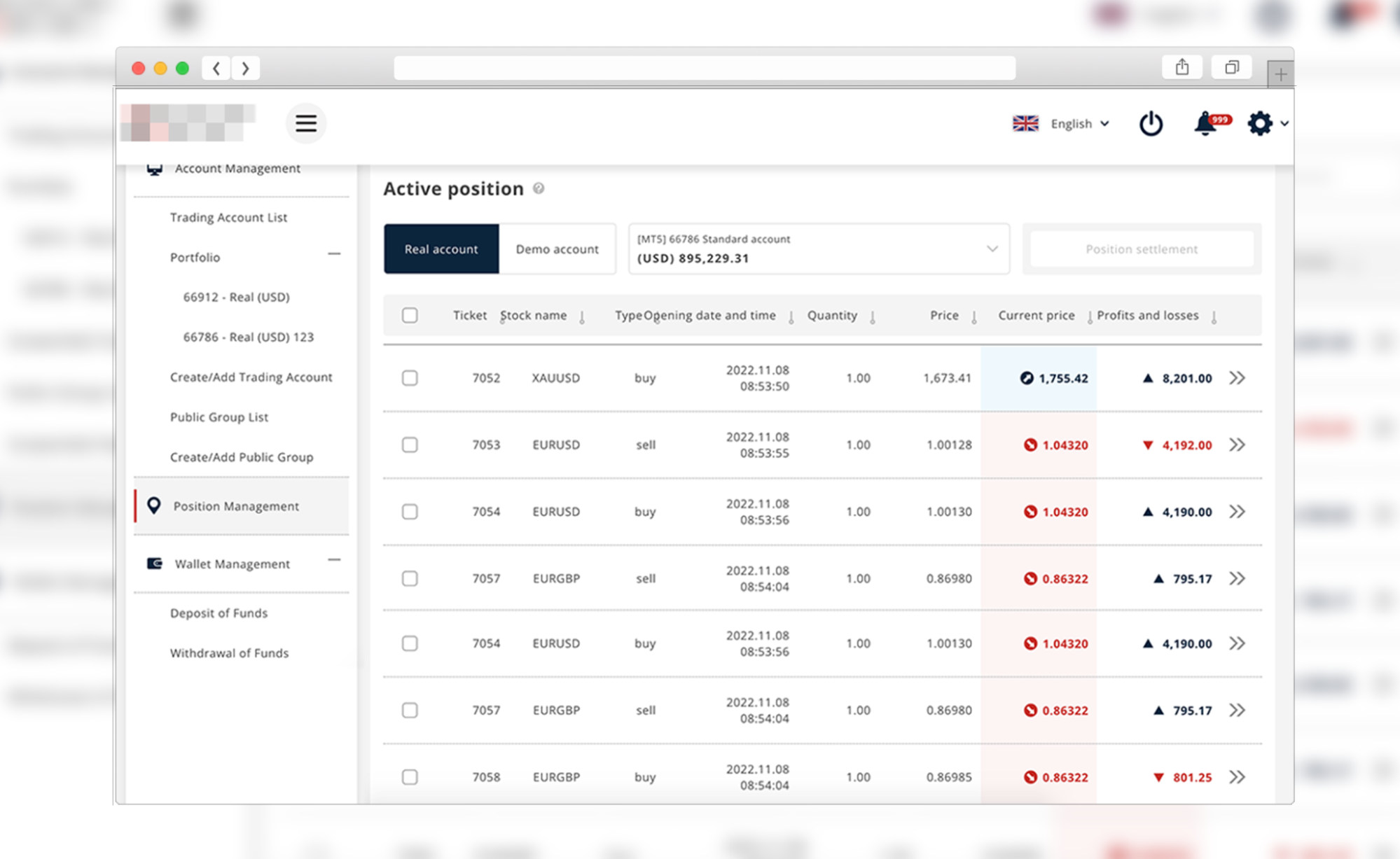Forex Trading System