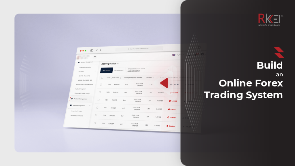 Forex Trading System