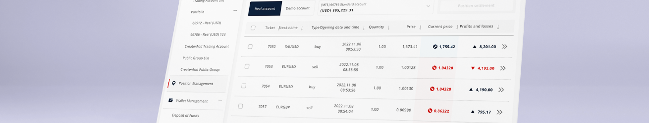 Forex