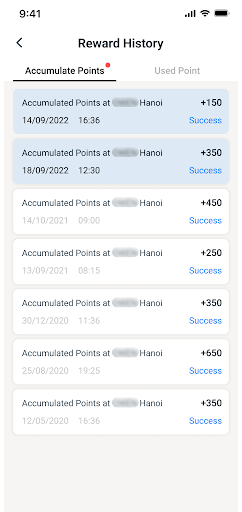 Reward Point