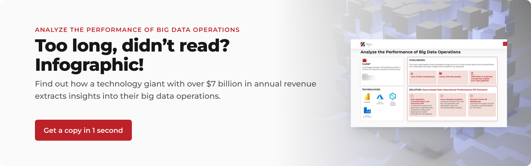 Analyze The Performance Of Big Data Operations